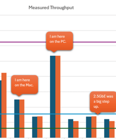 What I learned about 10GbE networking